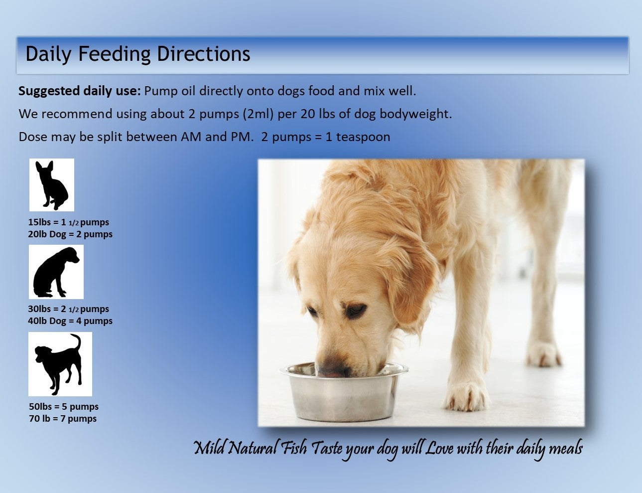 Nodens Omega-3 Fish oil for Dogs feeding instructions